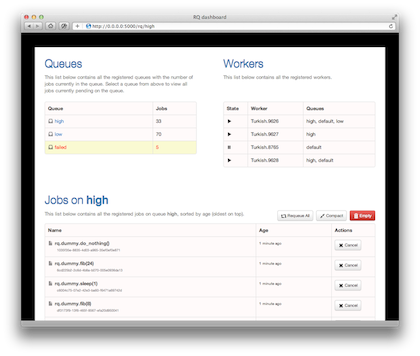 RQ dashboard